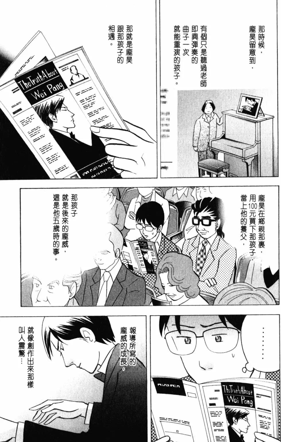 第21卷195