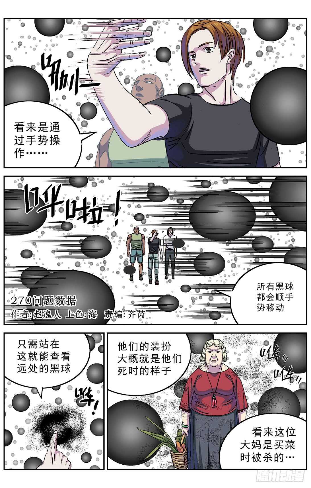 270问题数据0