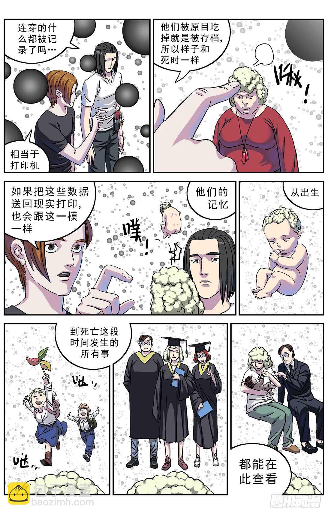 270问题数据1