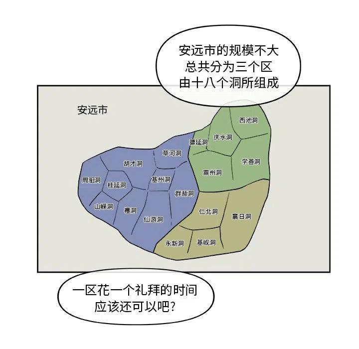 3531