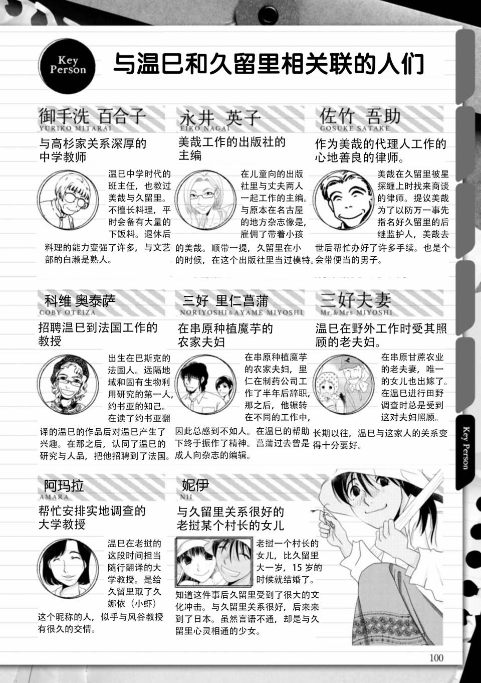画集（下）19