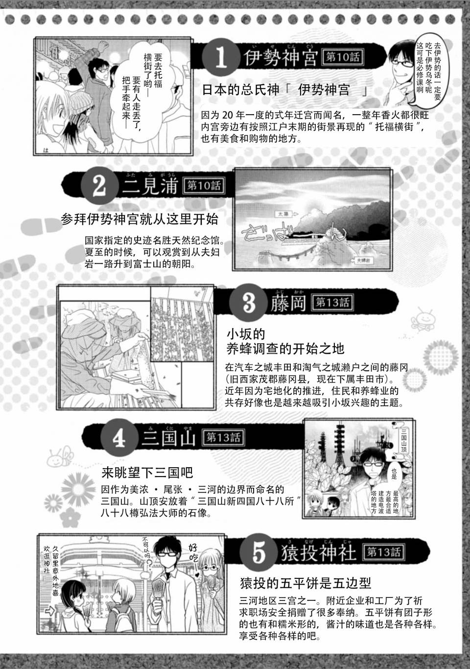 画集（下）22