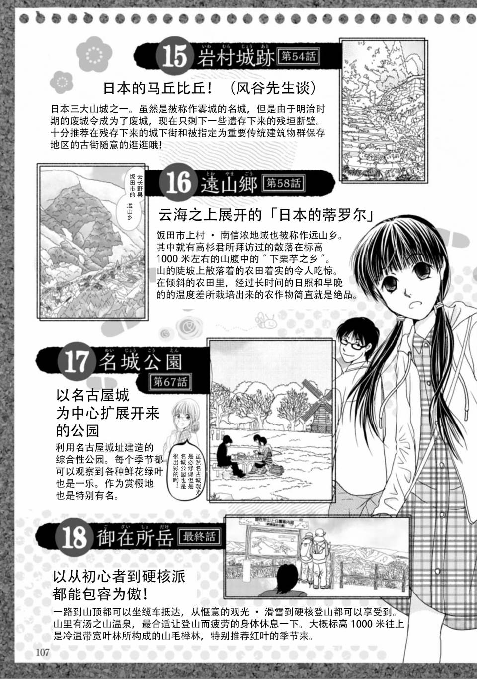 画集（下）25