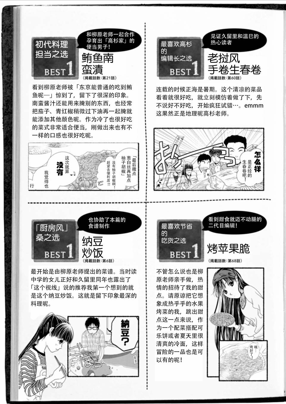 画集（下）27