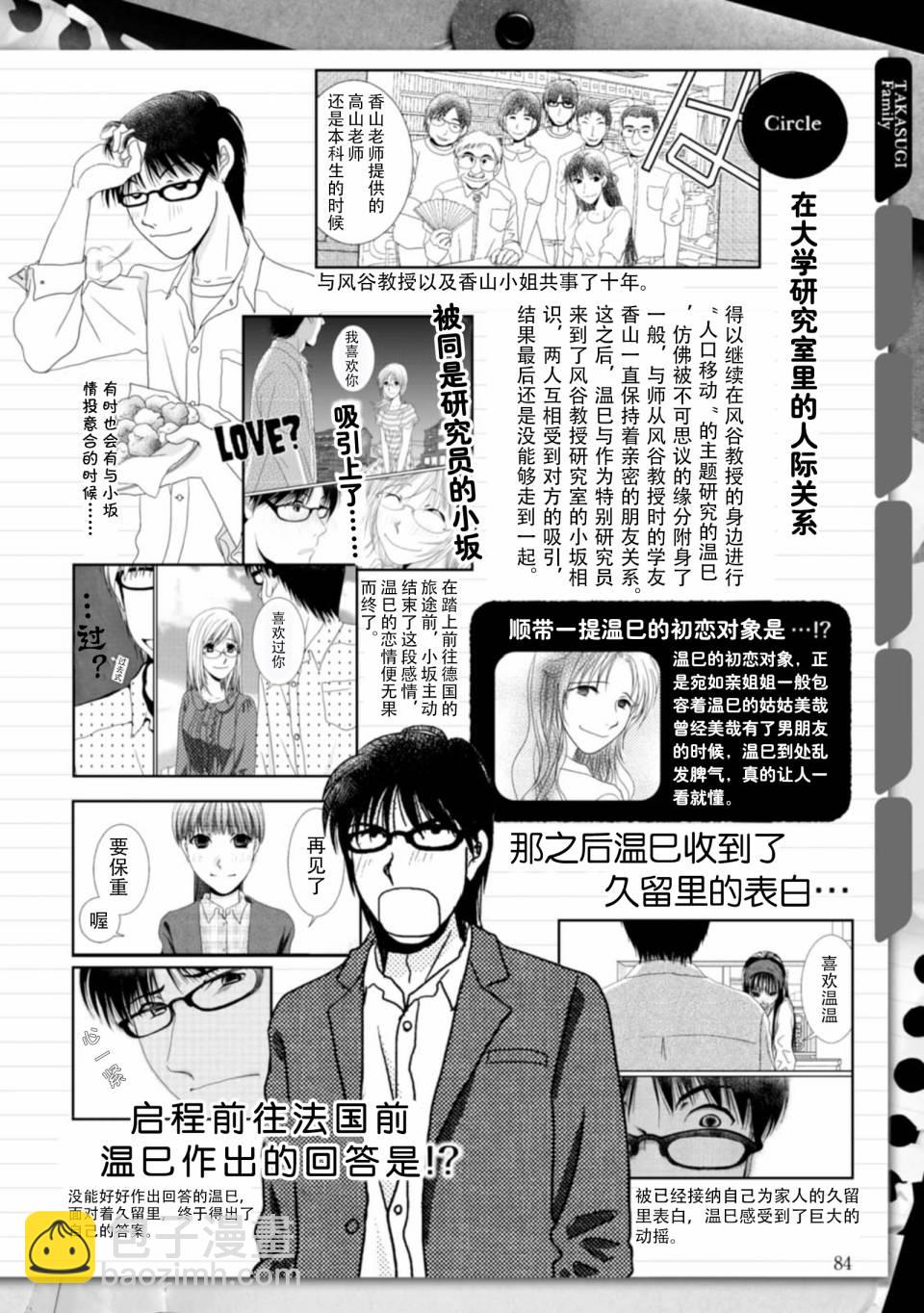 画集（下）3