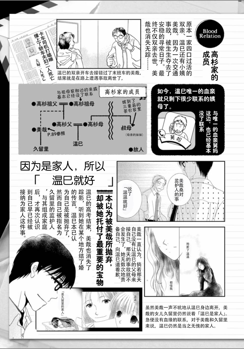 画集（下）4