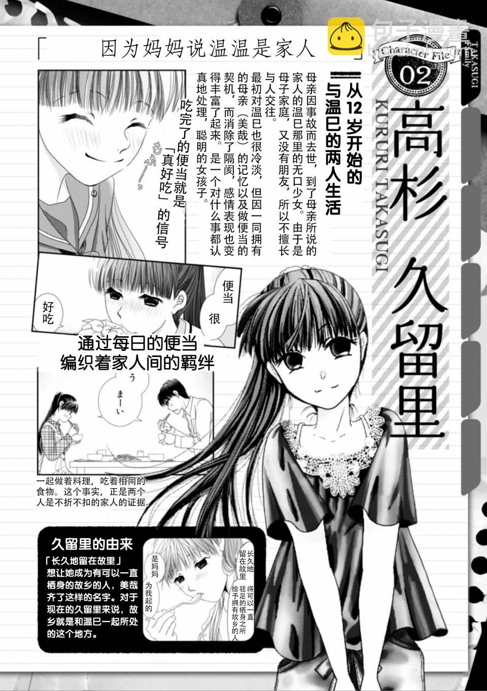 画集（下）5