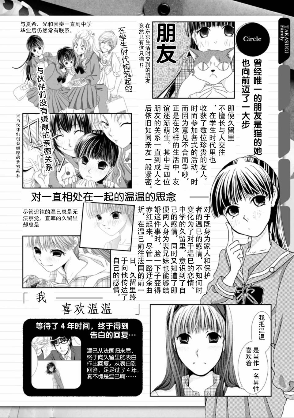 画集（下）7