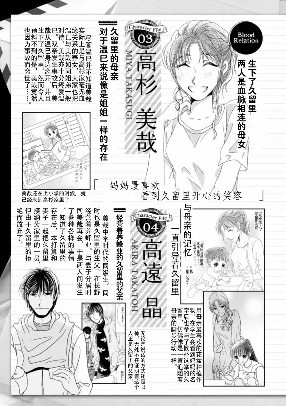 画集（下）8