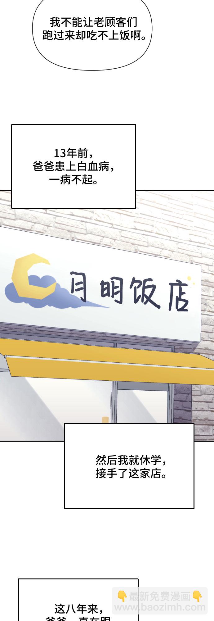 第21话7