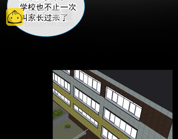 第190话 暴力人格118