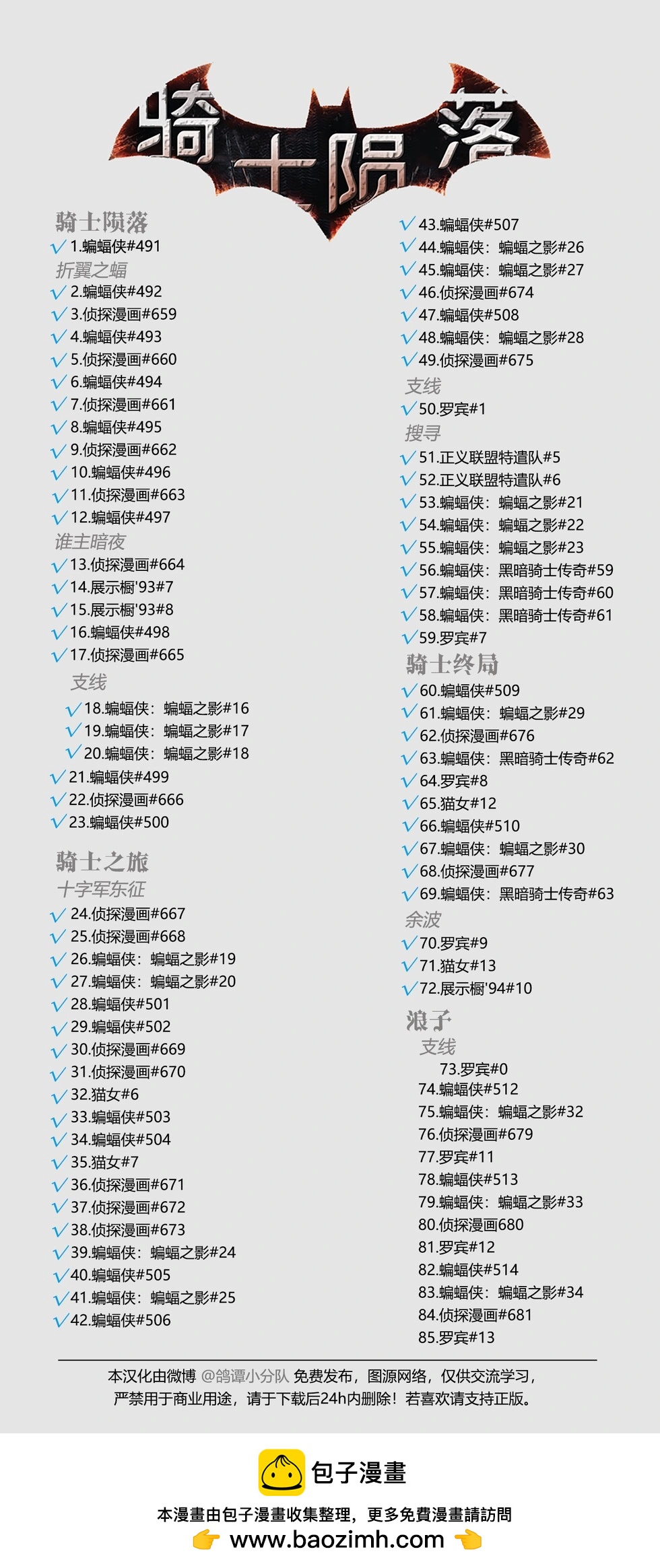 072-展示橱‘94#1019