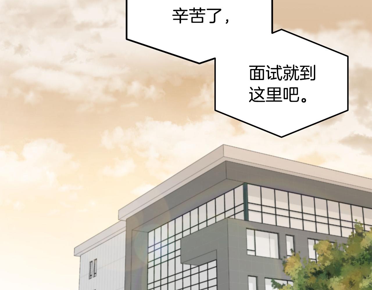 第7话 演技面试128