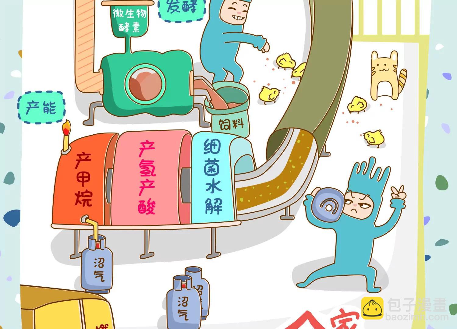 微生物爱垃圾分类14