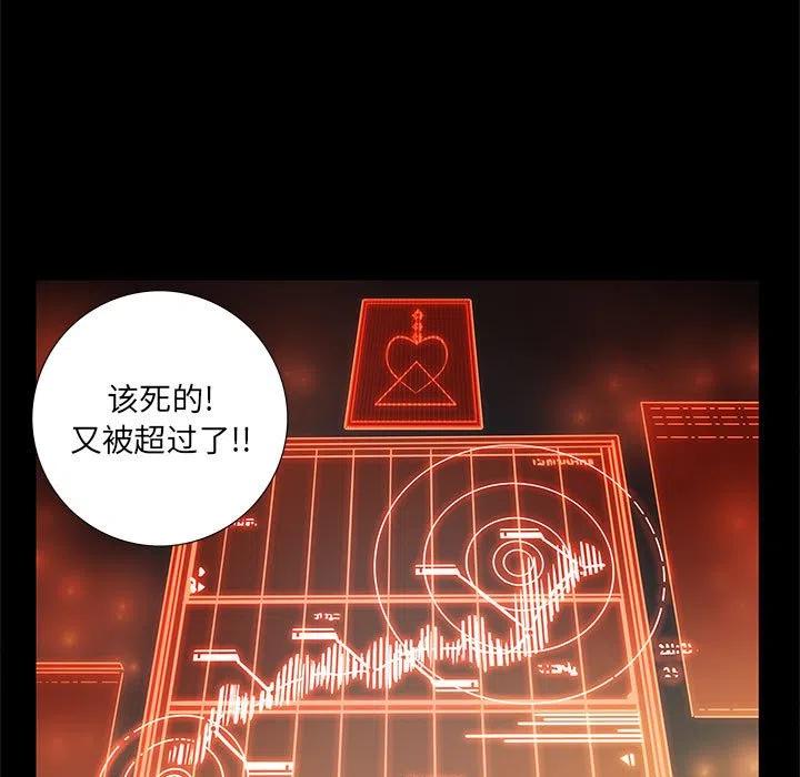 5632
