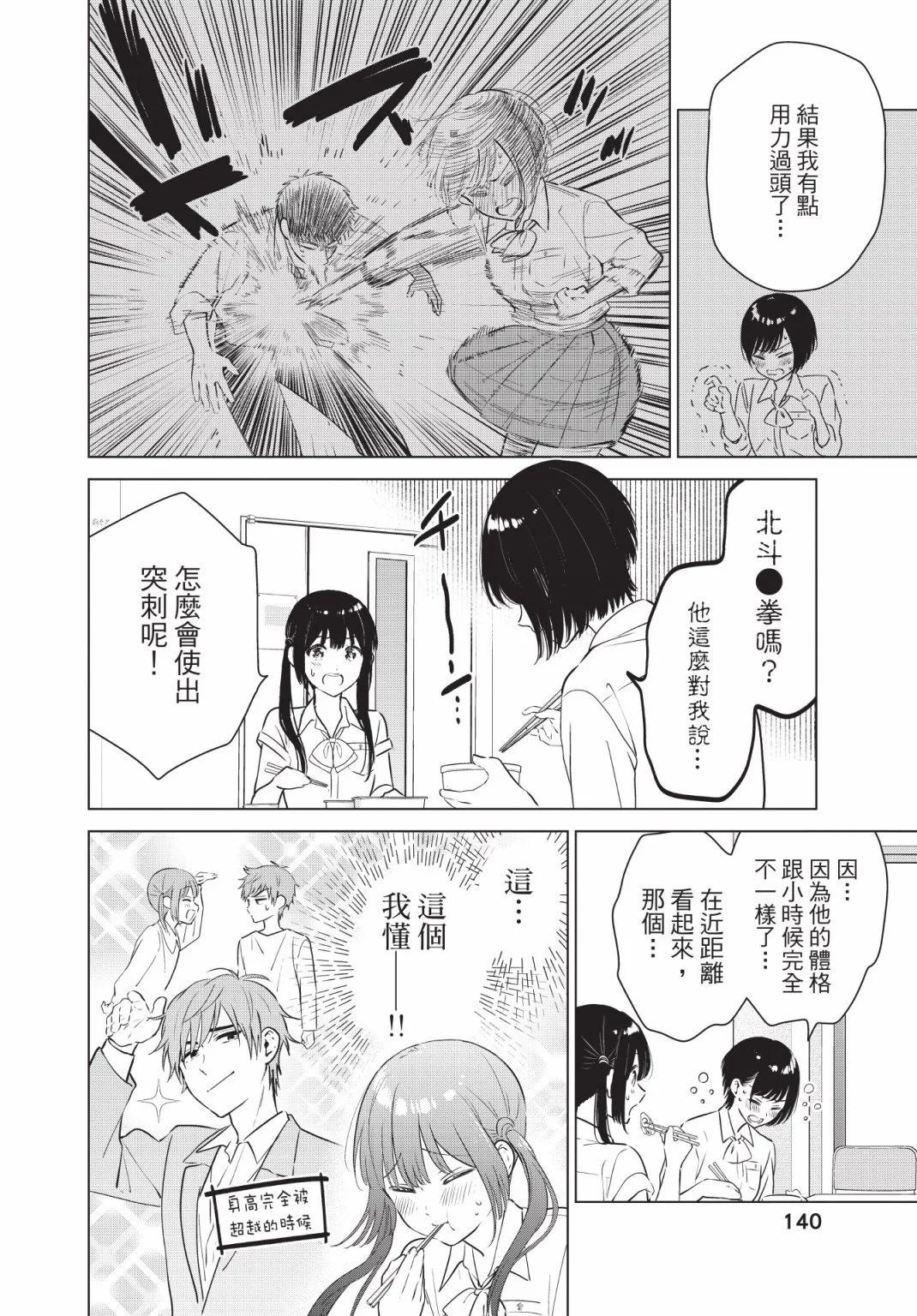 第03卷150