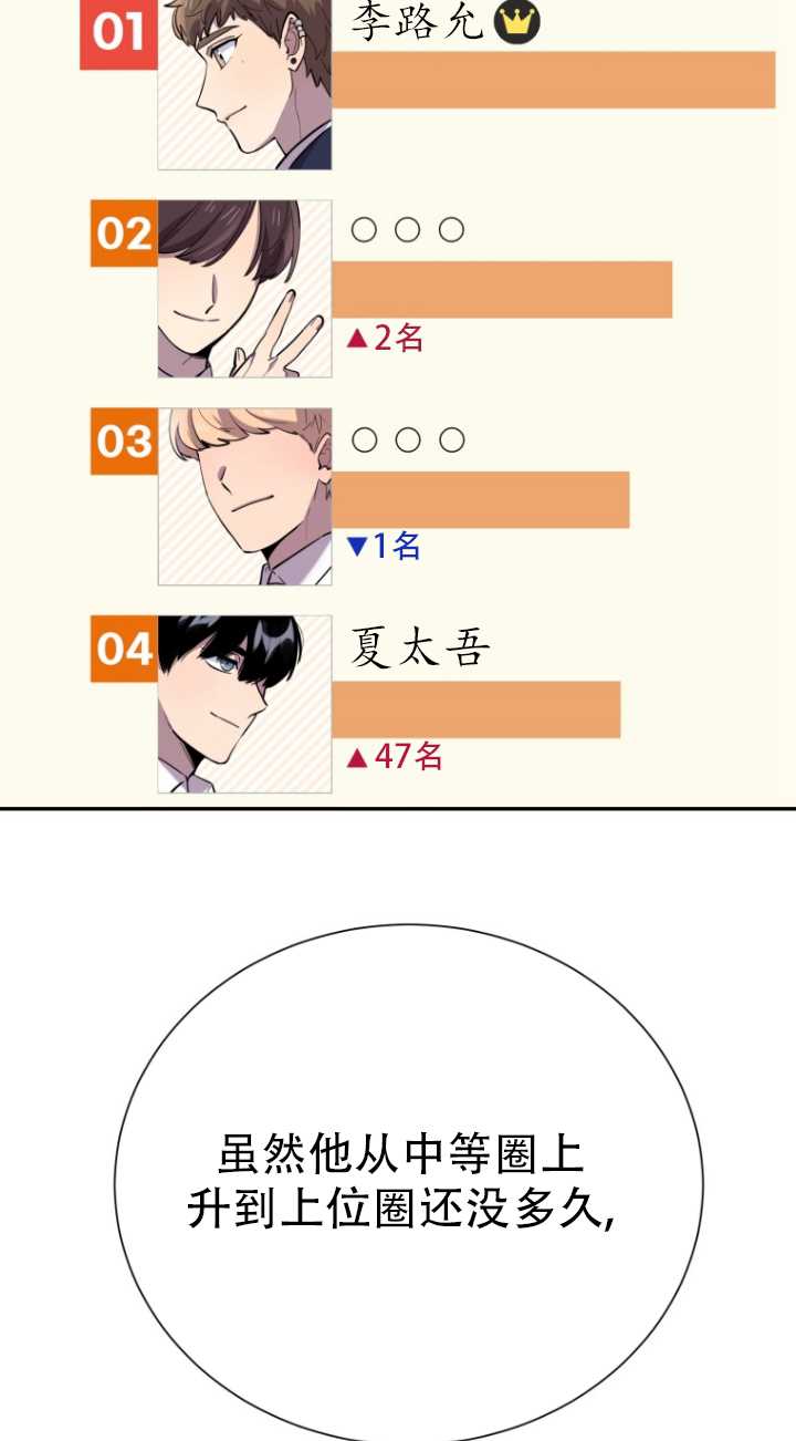 第38话16