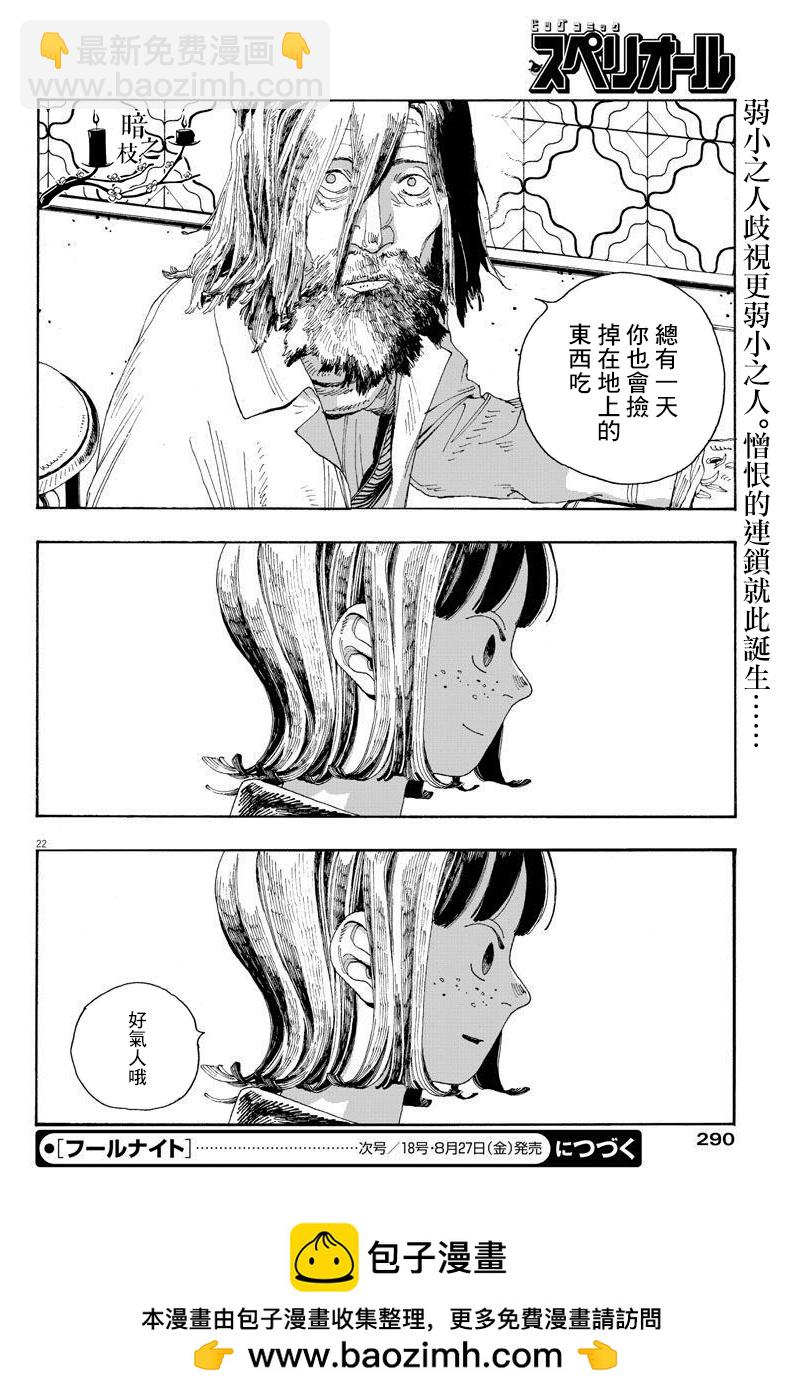 第18话21