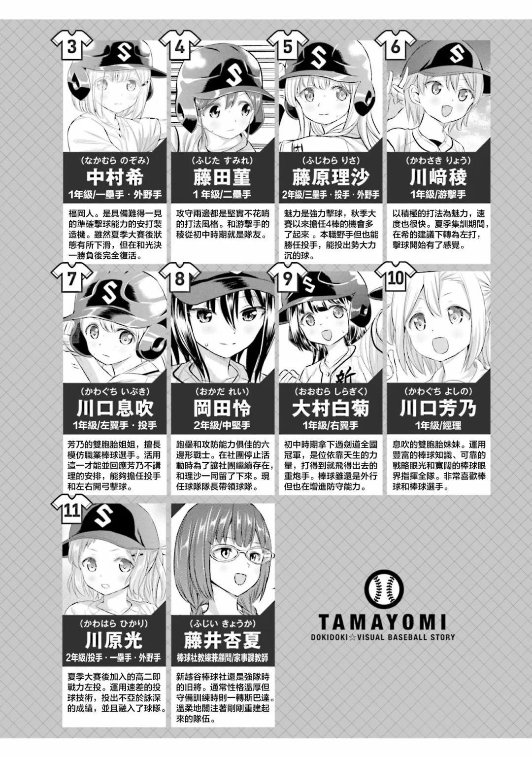 第61话4
