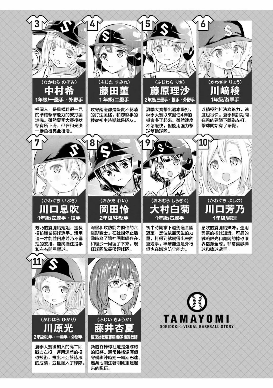 第67话4