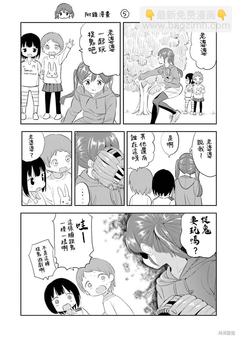 第77话26