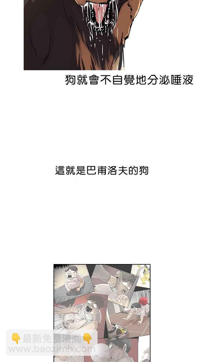 [第47话] 巴甫洛夫的狗（2）1