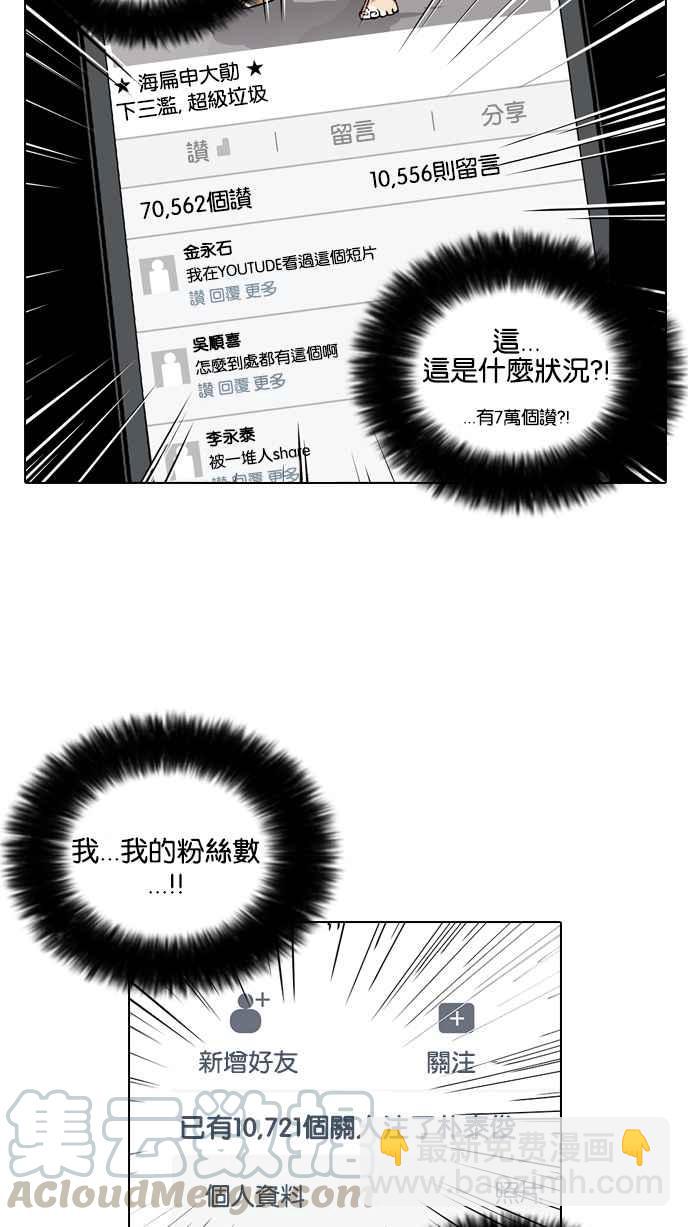 [第63话] 拼命想红的鲁蛇（1）40