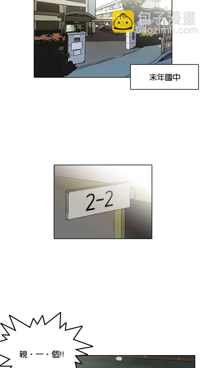 [第122话] 高二 [2_2]1