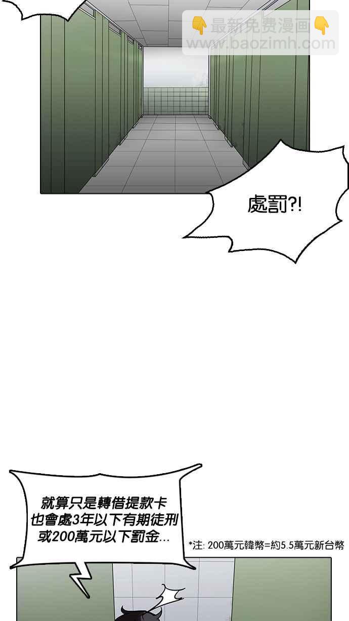 [第165话] 人头户 [03]82