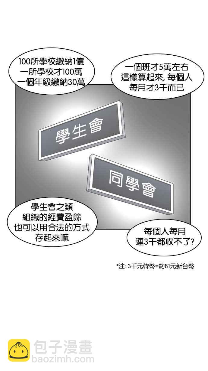 [第169话] 人头户 [07]73