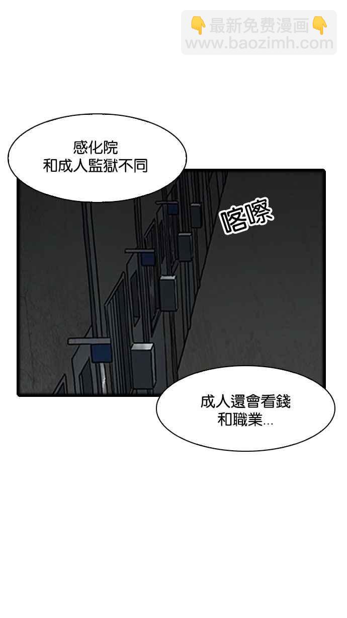 [第180话] 少年犯感化院 [01]22