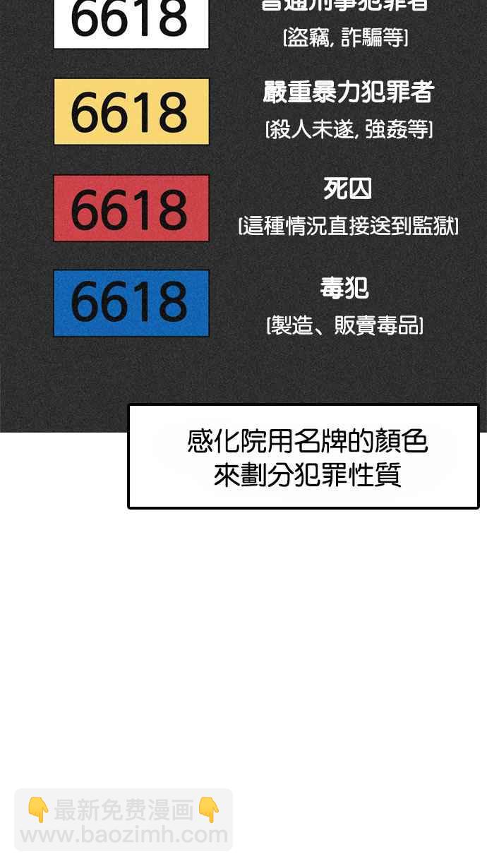 [第180话] 少年犯感化院 [01]35