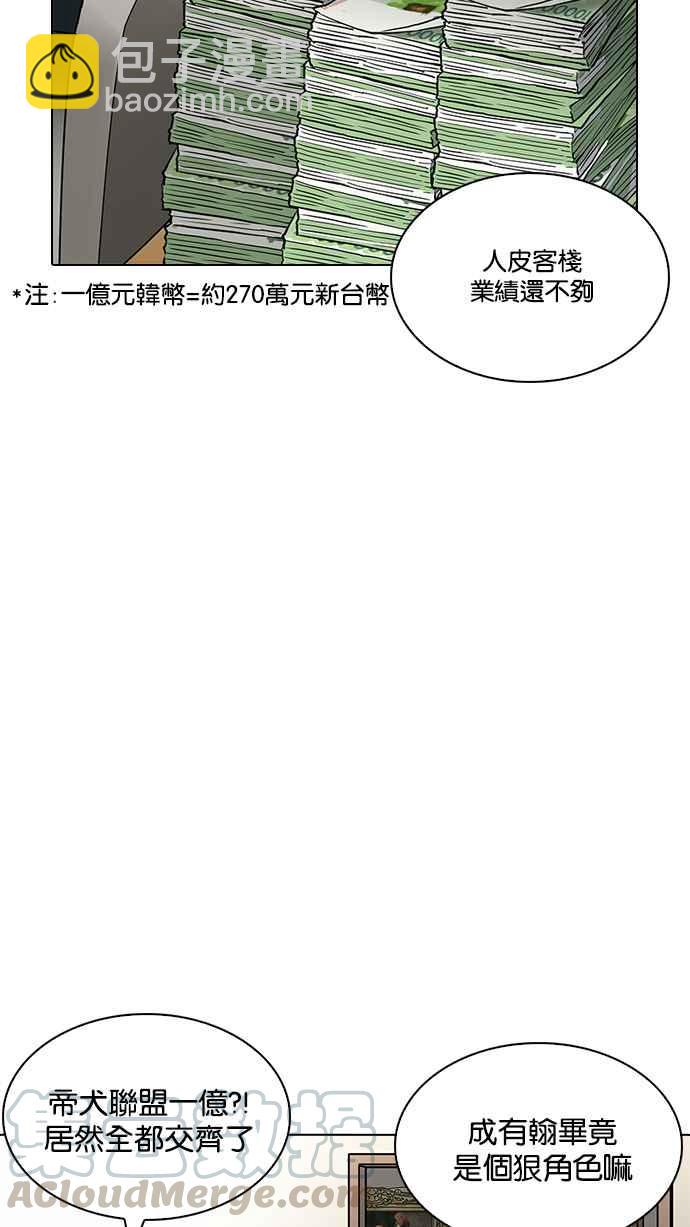 [第208话] 帝犬联盟 [10]99