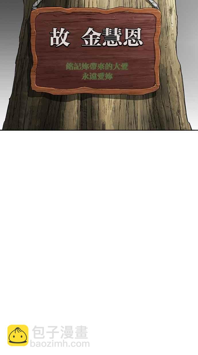 [第283话] 人皮客栈 [在那之后]134