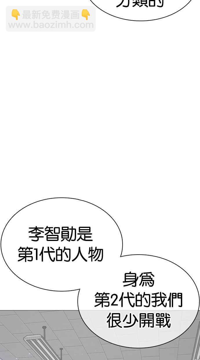 [第355话] 李智勋[1]89