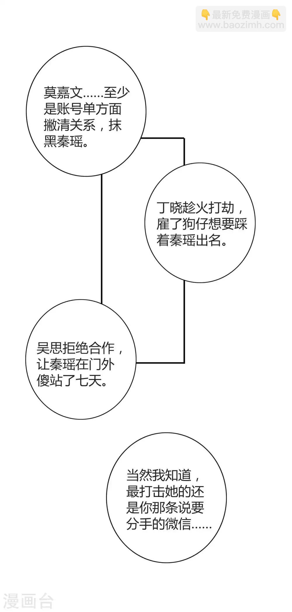 第79话 你是不是吃了很多苦？4