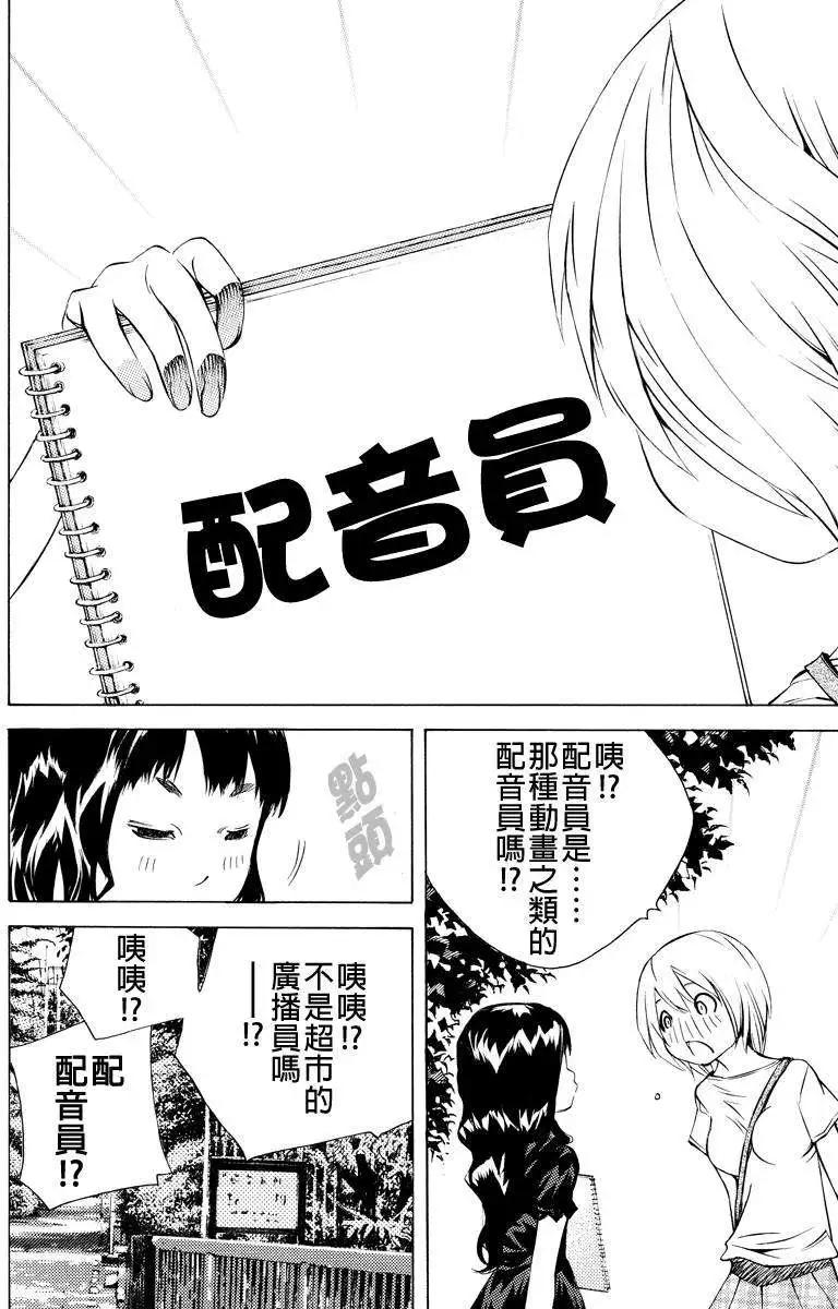 第22回7