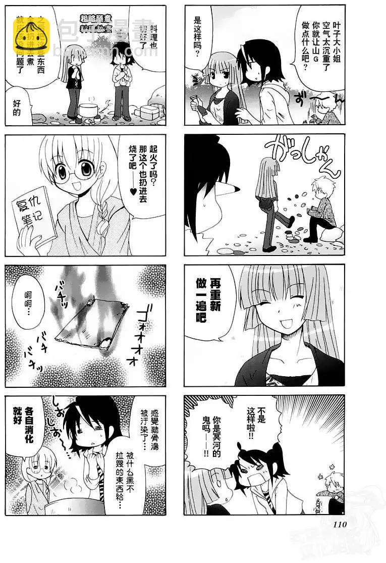 第29回5