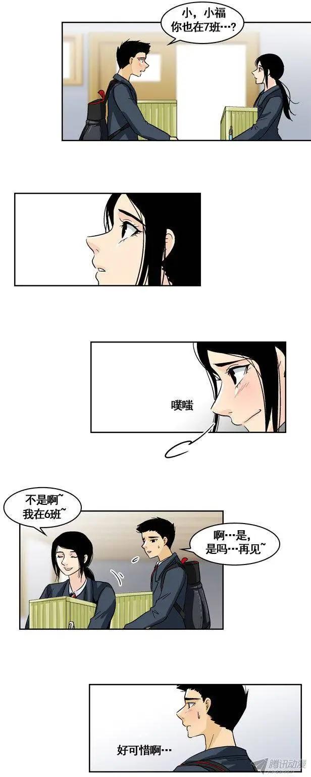 5421