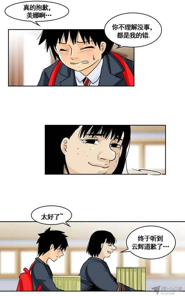 5429