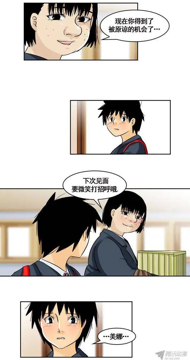 5430