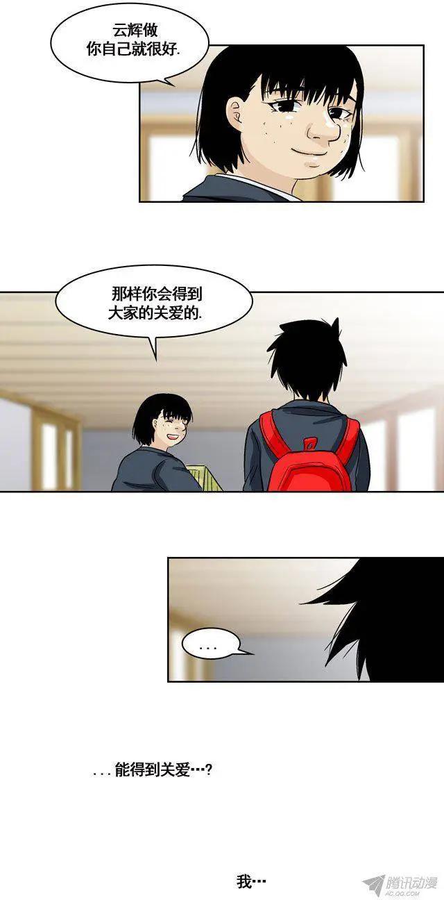 5431
