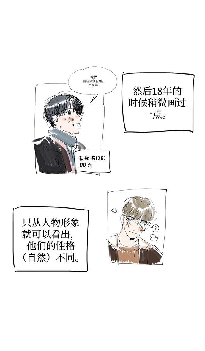 【免费】后记6