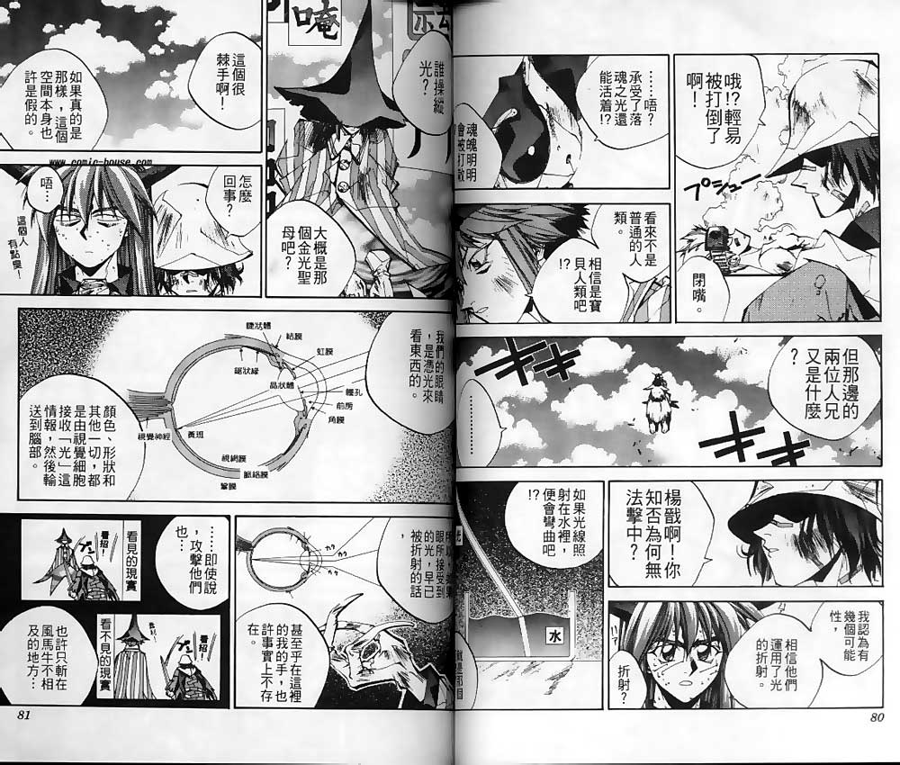 第15卷37