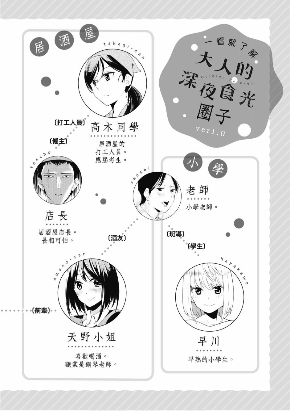 2卷29
