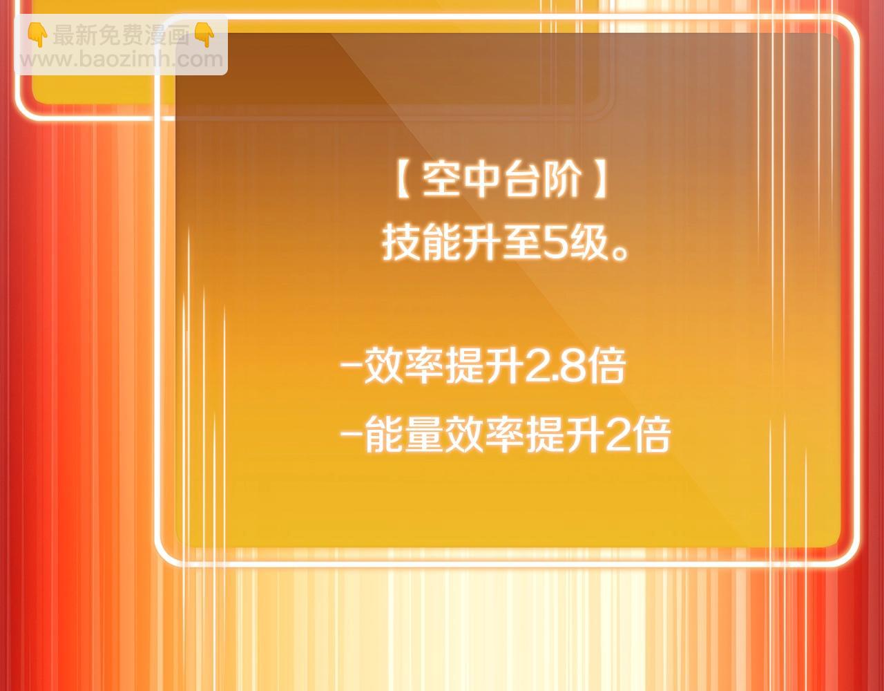 第101话 装腔作势的狮子25