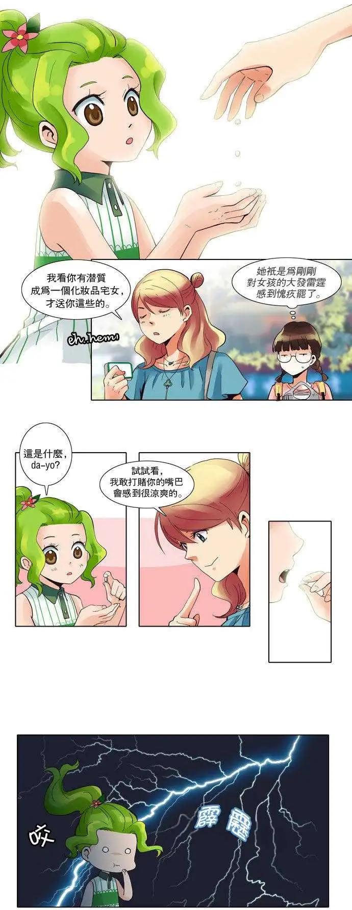 第15回10