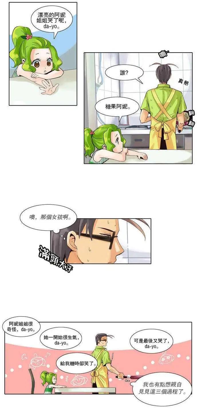第15回15