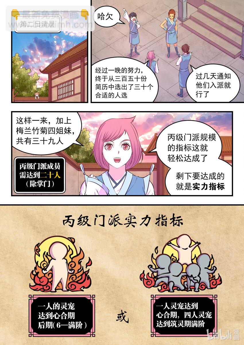 077 提升的捷径1