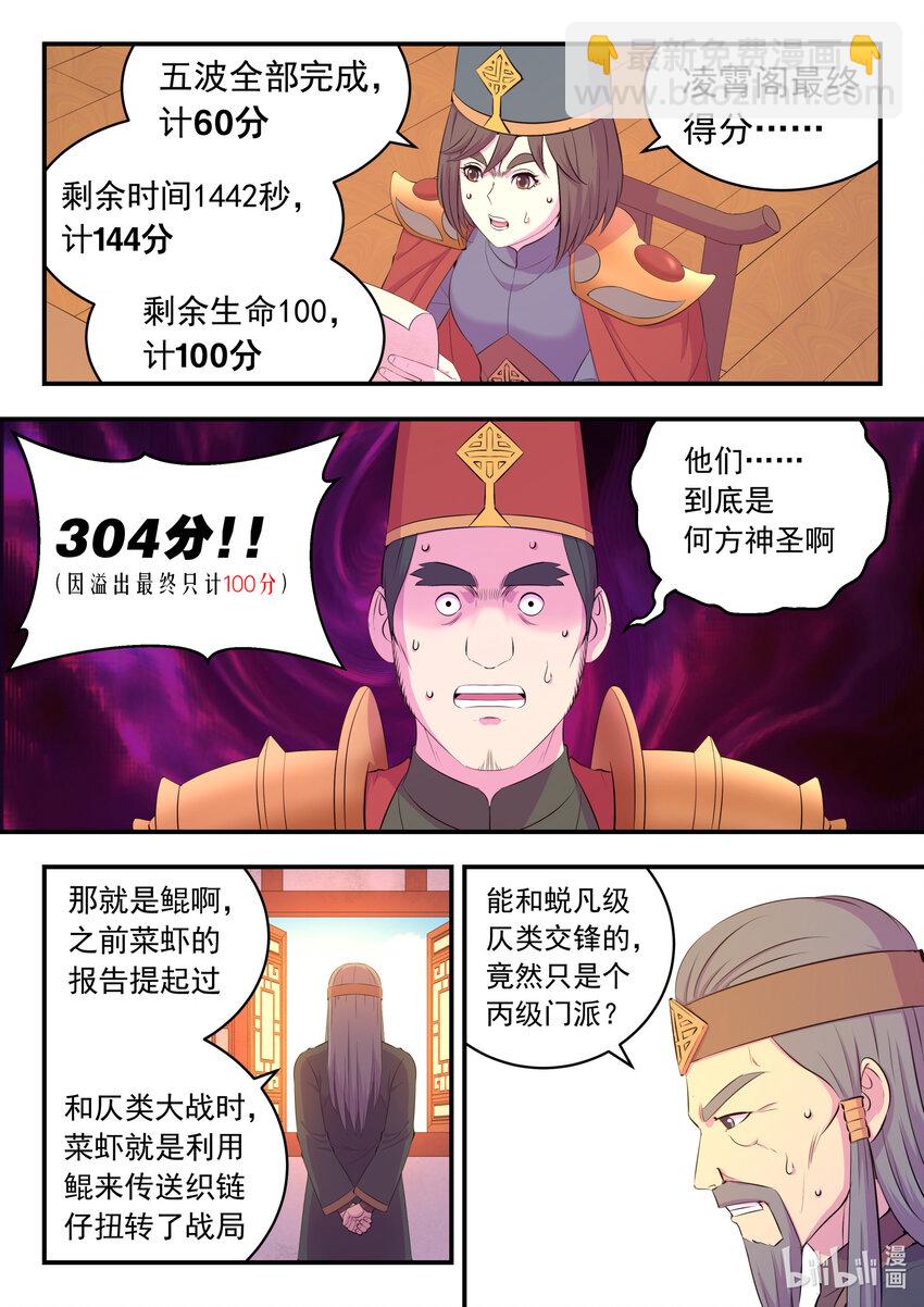 193 最终得分11